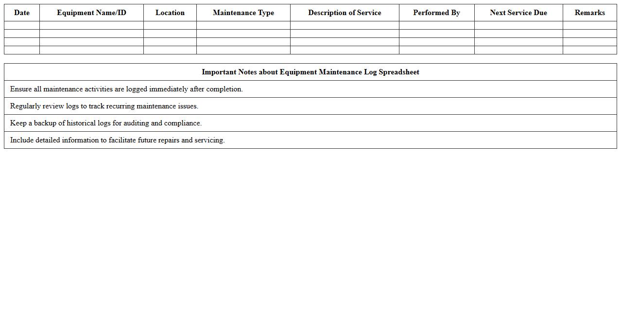 Equipment Maintenance Log Spreadsheet