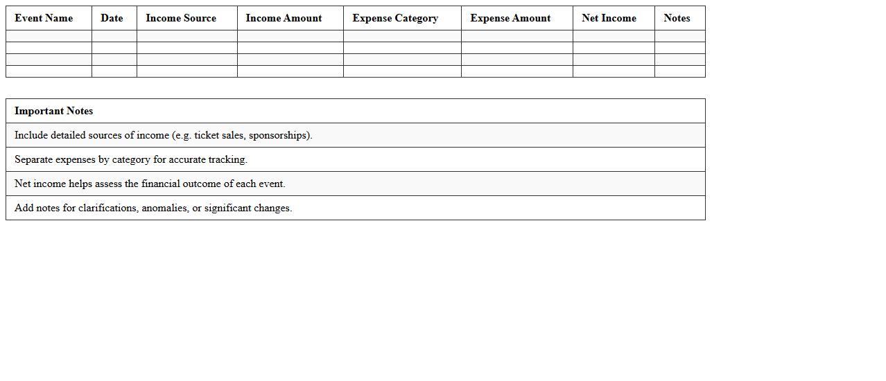 Event-Based Nonprofit Income and Expense Statement in Excel