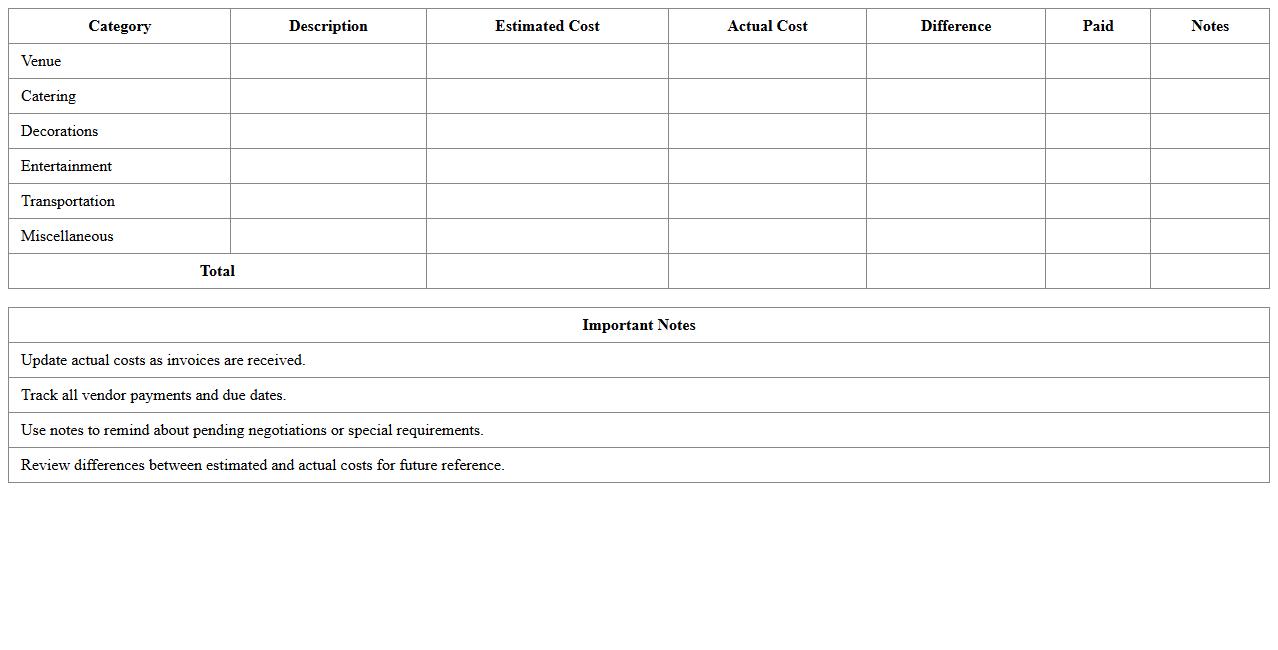 Event Budget Planner Excel Template