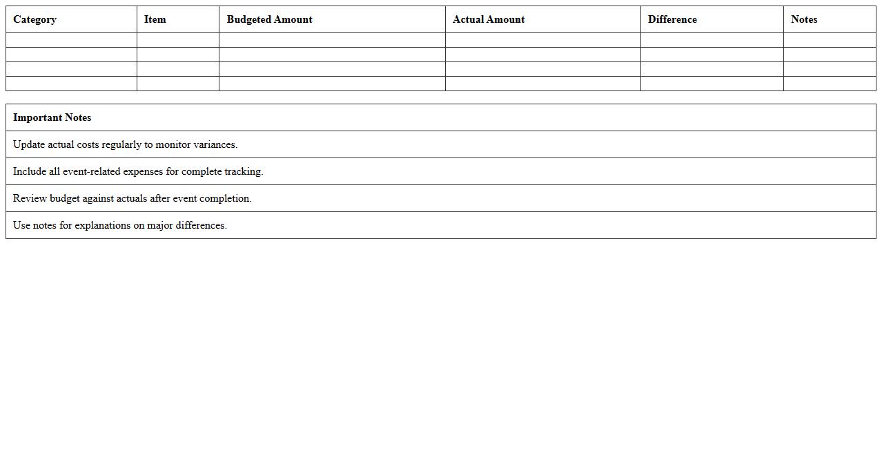 Event Budget Tracking Excel Template