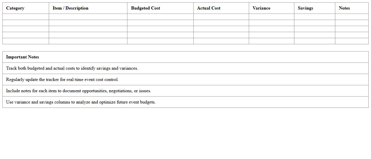 Event Cost Control and Savings Tracker