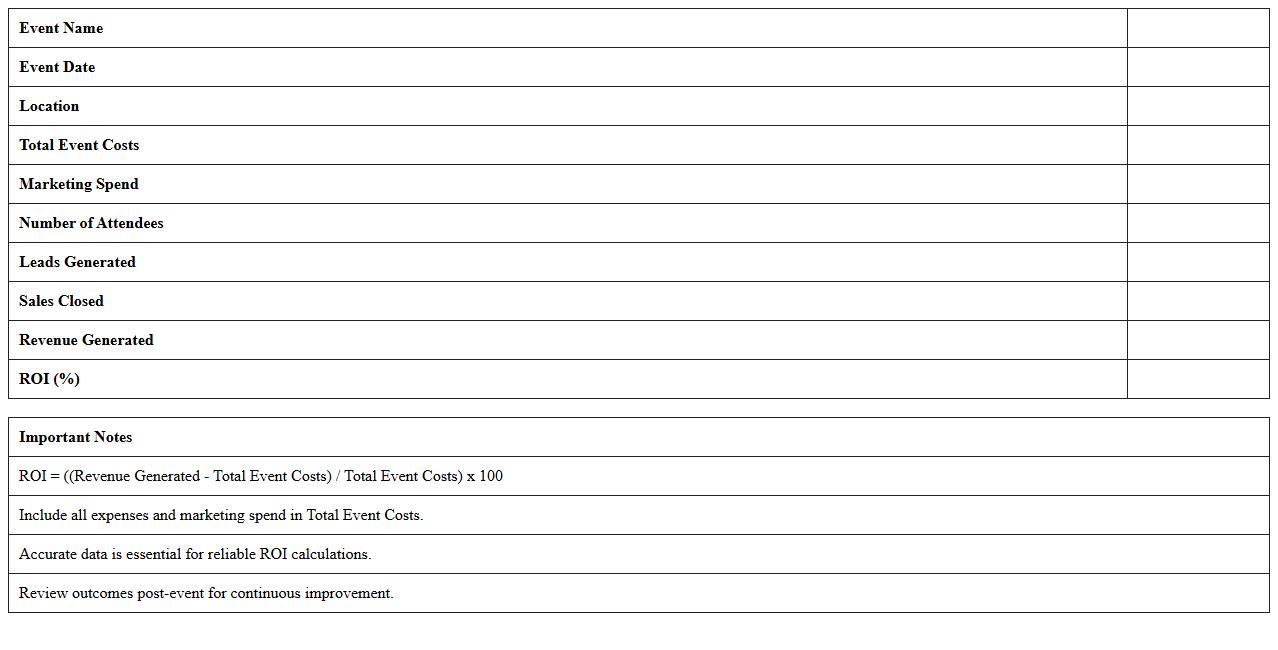Event Marketing ROI Calculator Template