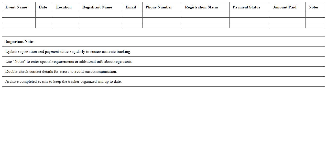 Event Registration Tracker Excel Spreadsheet