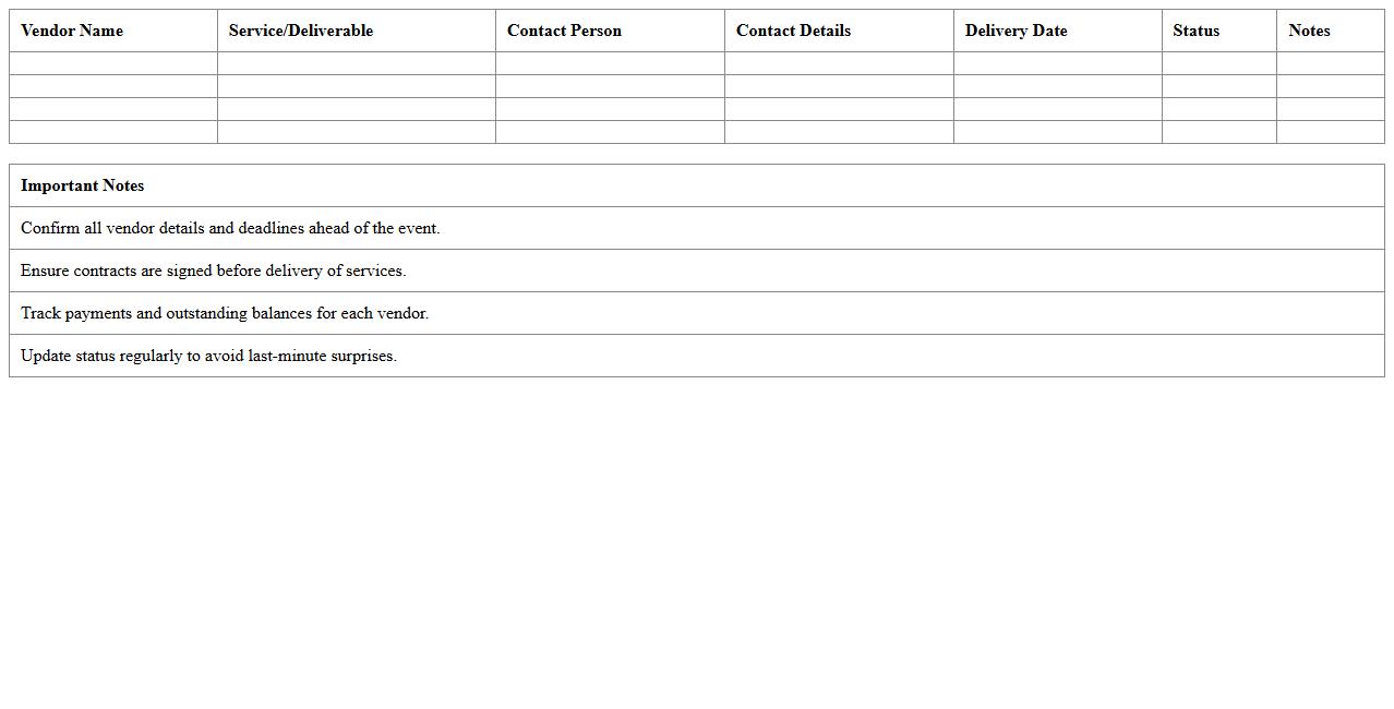 Event Vendor Checklist and Deliverables