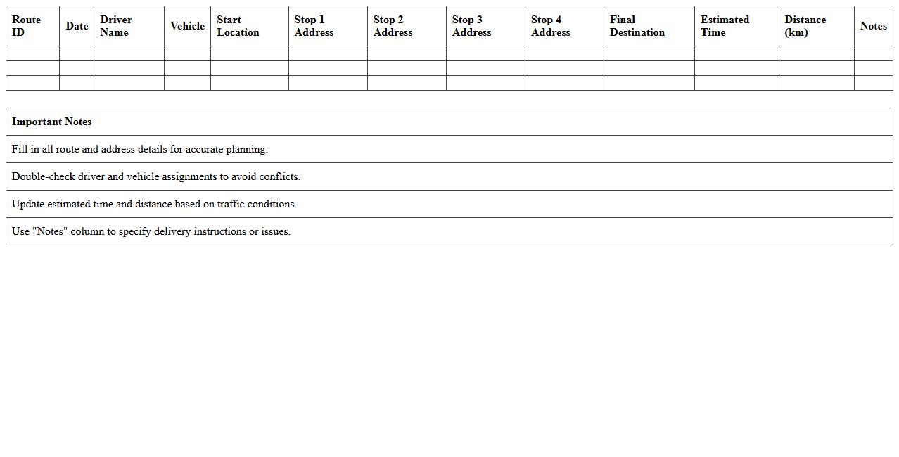 Excel Template for Delivery Route Planning