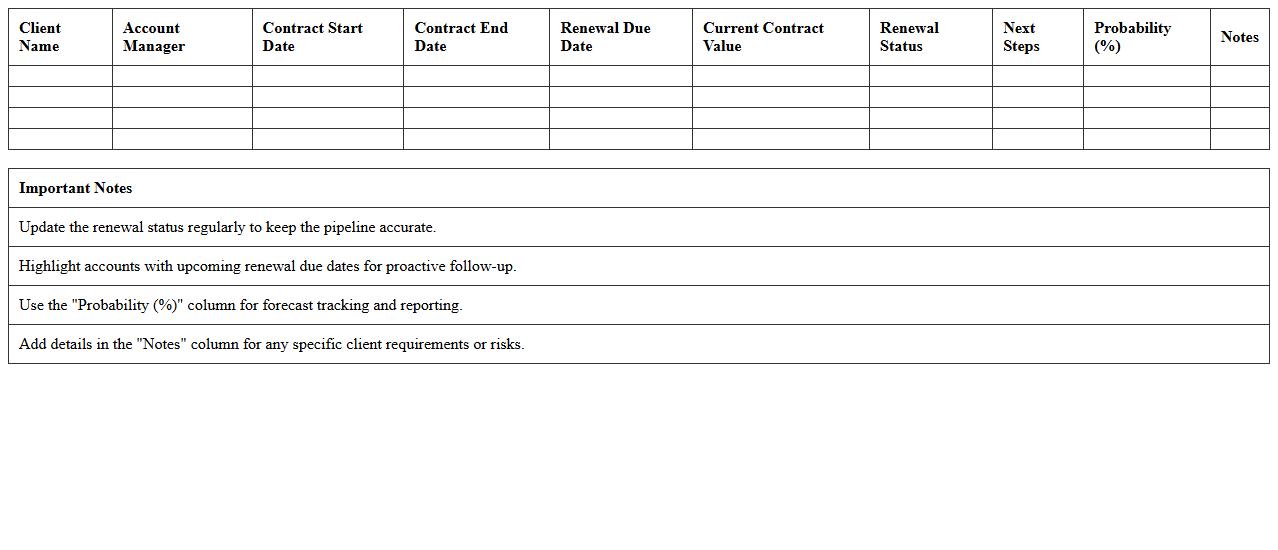Excel Template for Renewal Pipeline Management