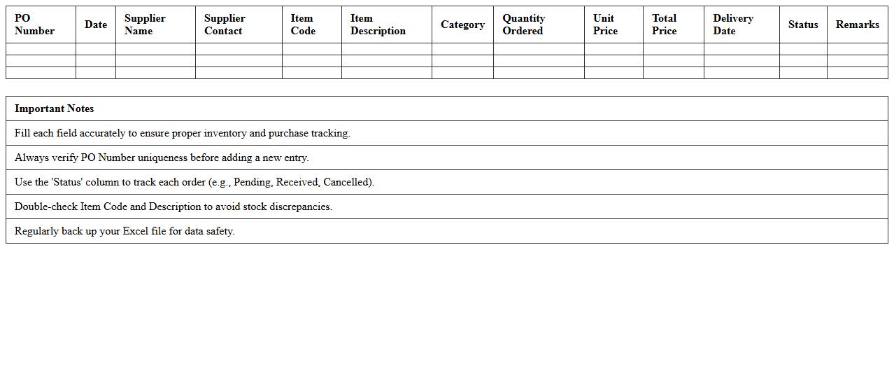 Excel Template for Retail Purchase Order Recording