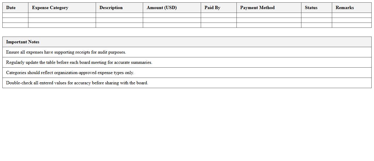 Expense Tracking Summary Excel Template for Board Meetings