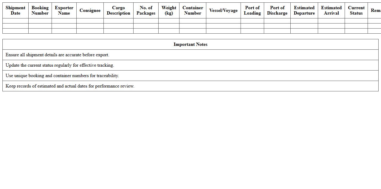 Export Cargo Transit and Tracking Spreadsheet