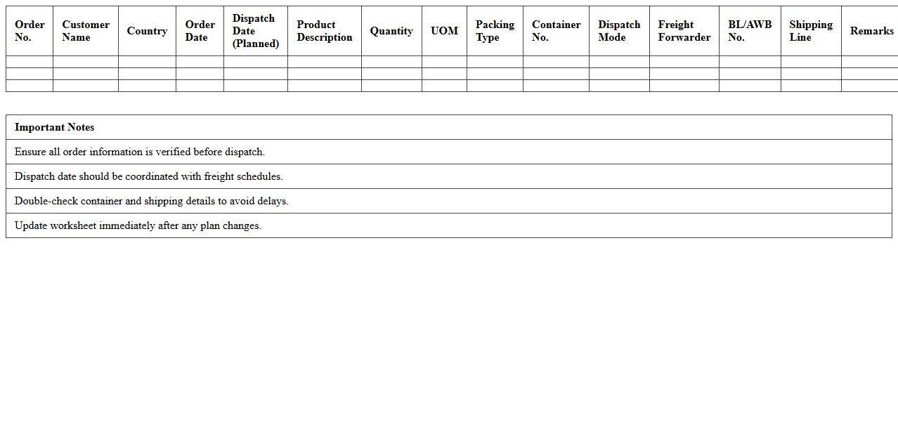 Export Order Dispatch Planning Worksheet