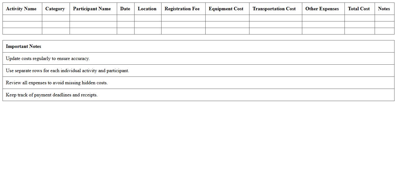 Extracurricular Activities Cost Planner Excel Template