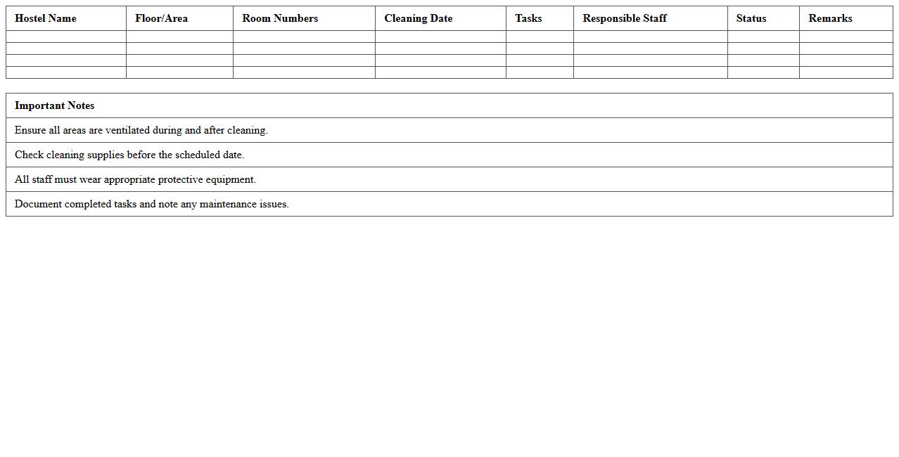 Facility Deep Cleaning Schedule for Hostels