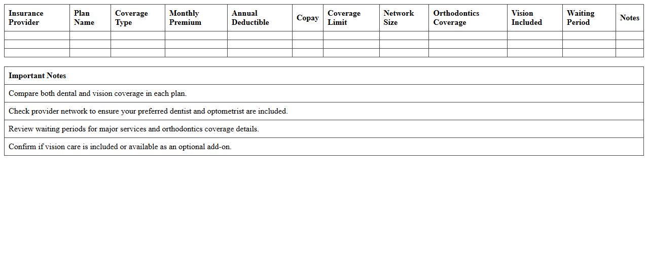 Family Dental & Vision Insurance Comparison Tracker
