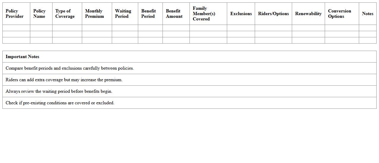 Family Disability Insurance Policy Comparison Spreadsheet