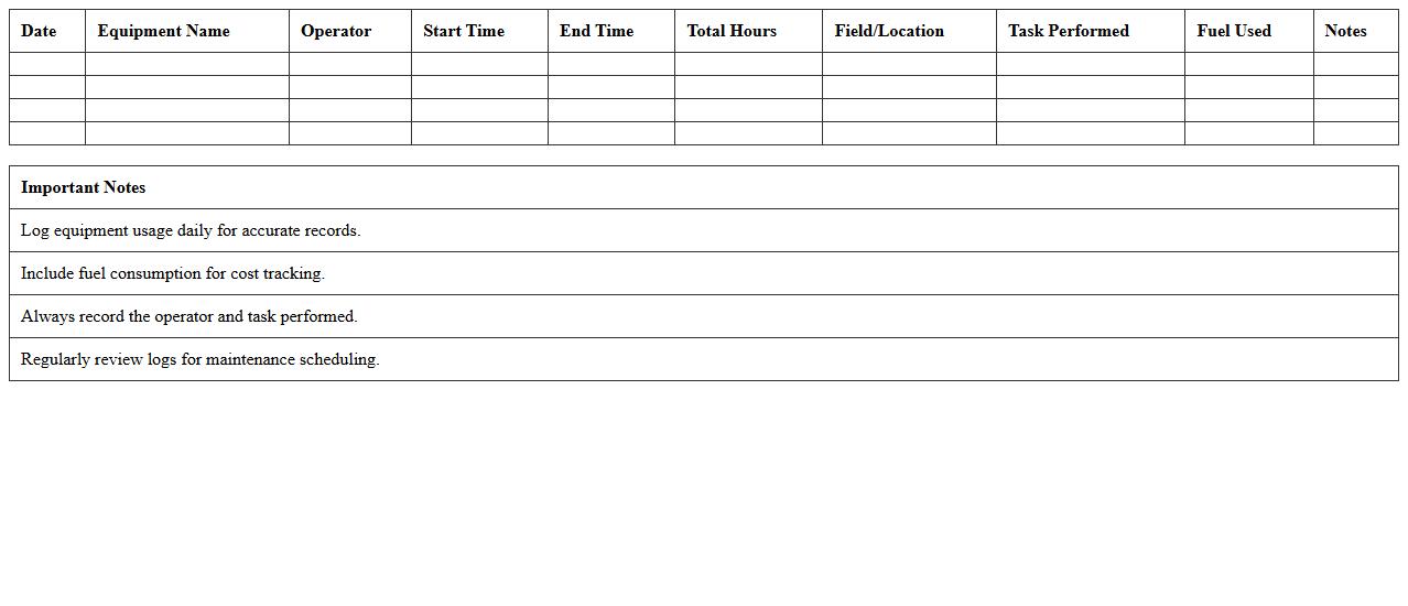 Farm Equipment Usage Log Excel Template