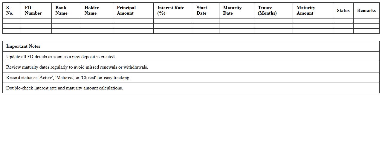 FD Maturity Schedule Tracker Spreadsheet