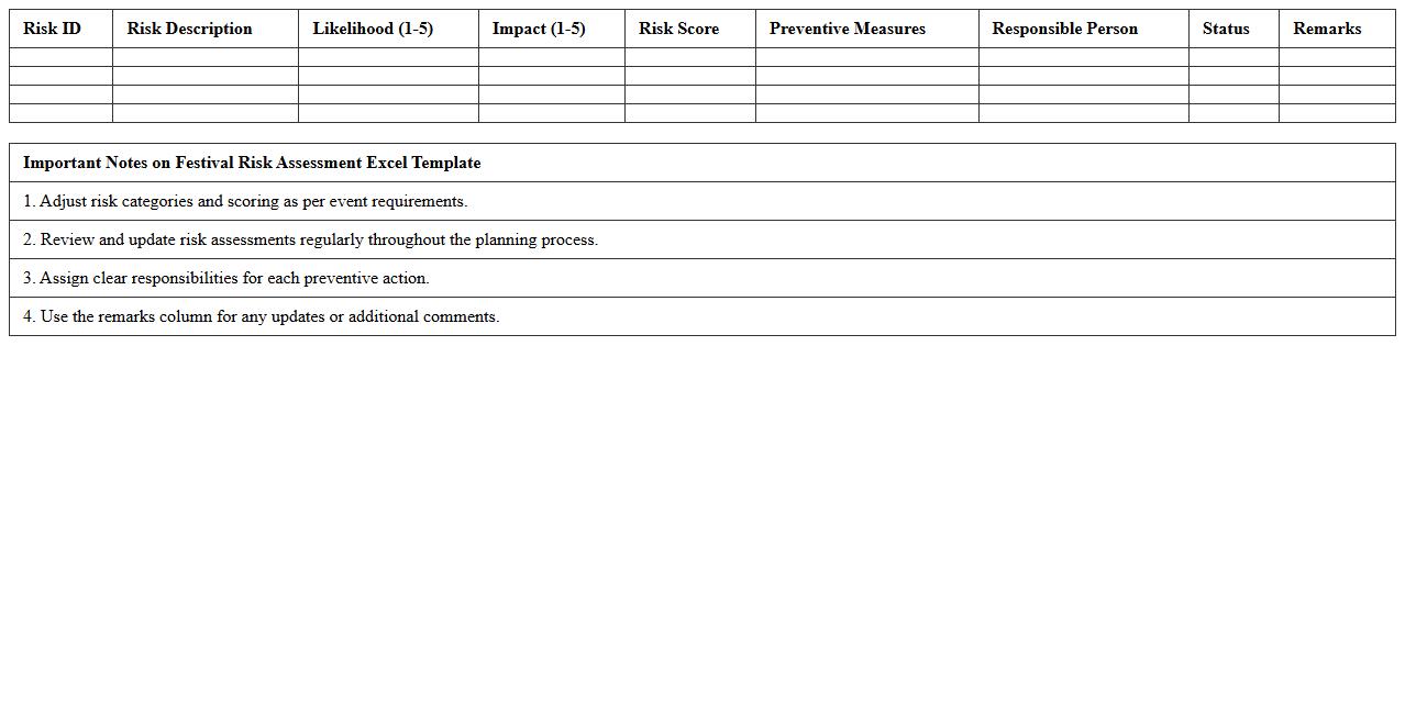 Festival Risk Assessment Excel Template