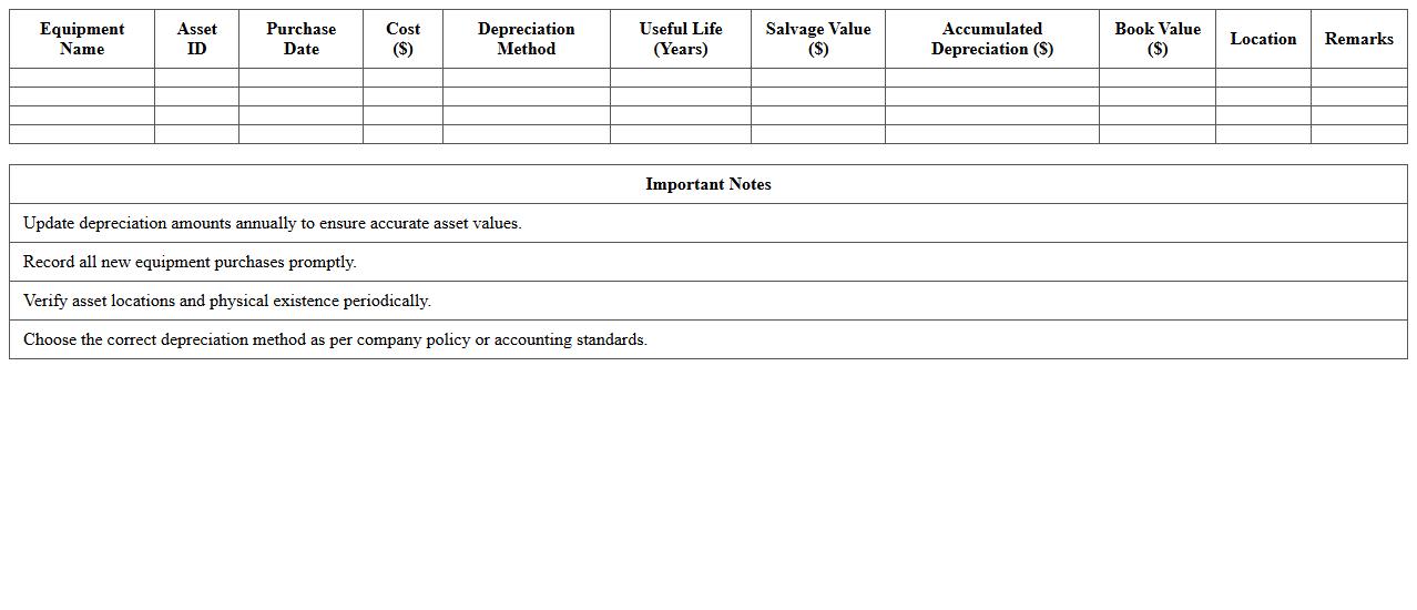 Field Equipment Depreciation Tracking Template