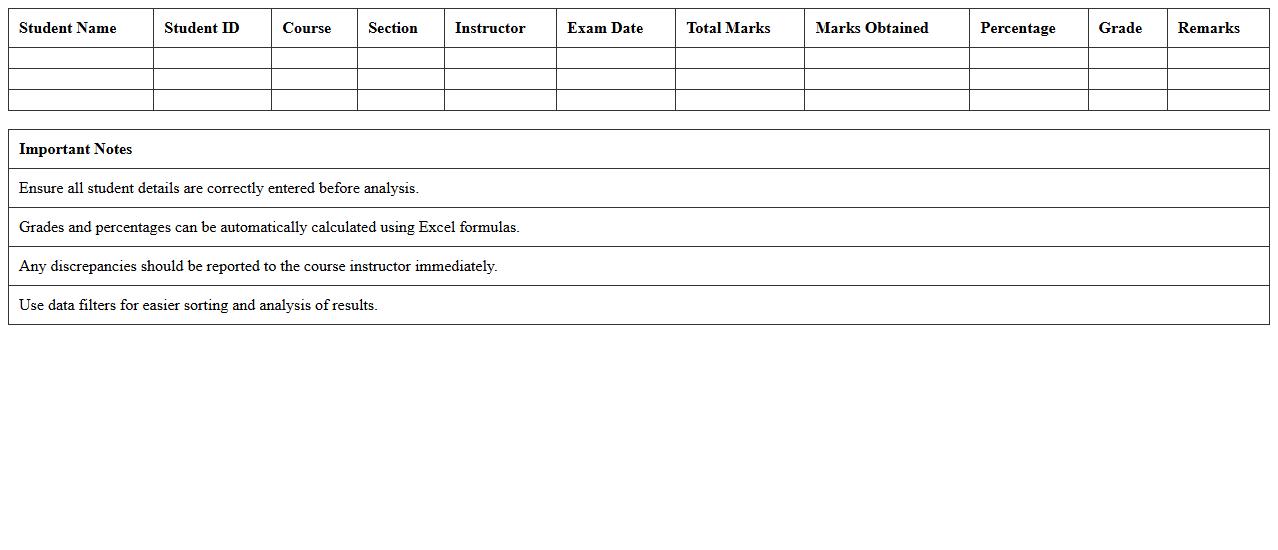 Final Exam Results Data Analytics Excel Template
