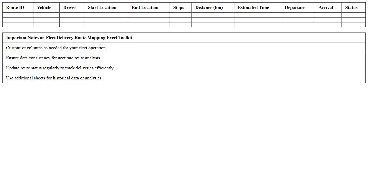 Fleet Delivery Route Mapping Excel Toolkit