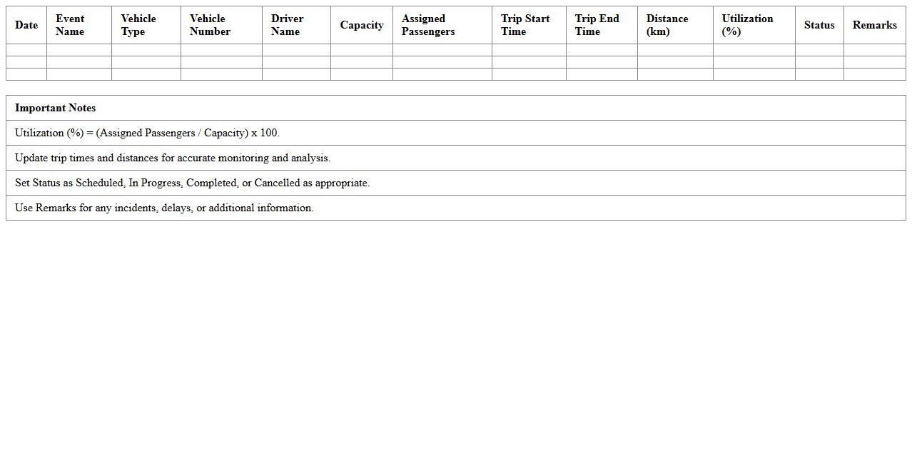 Fleet Utilization Dashboard for Event Transportation Excel Template