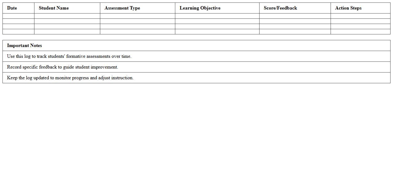 Formative Assessment Log Excel Template