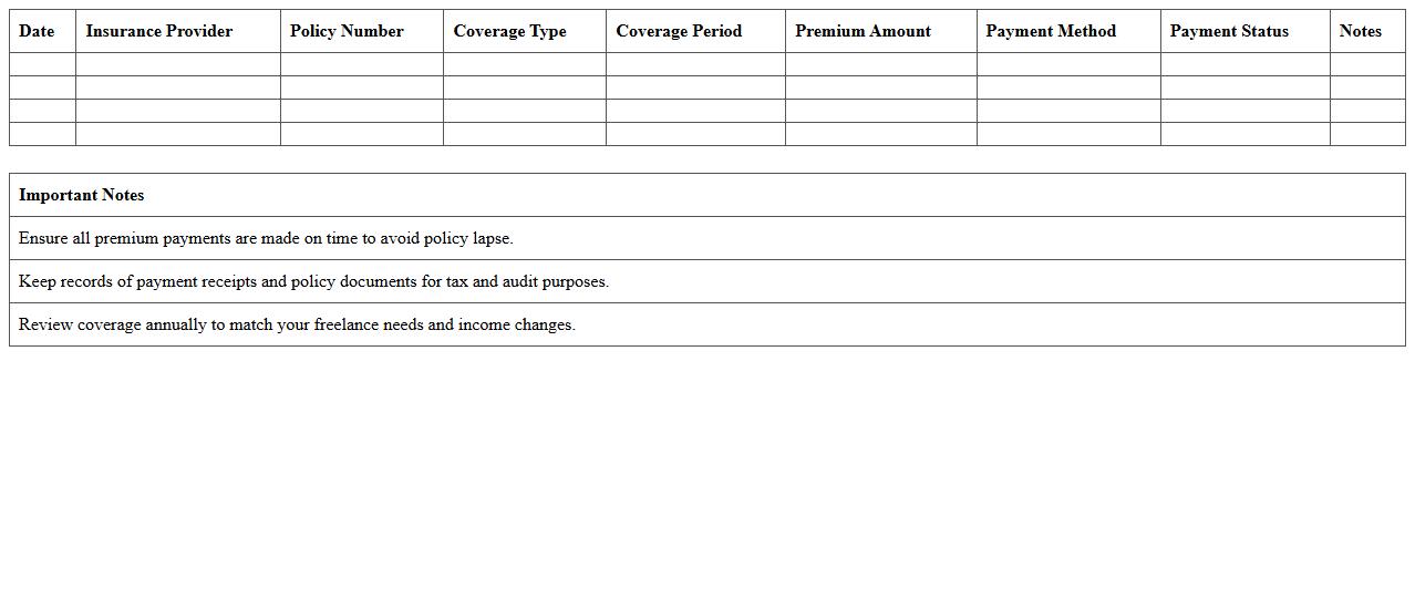 Freelance Insurance Premium Payments Record