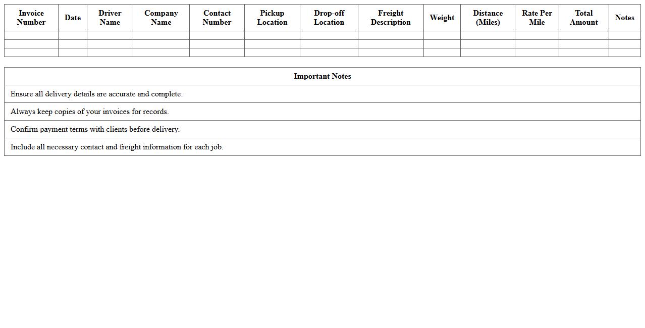 Freight Delivery Invoice Excel Template for Independent Drivers