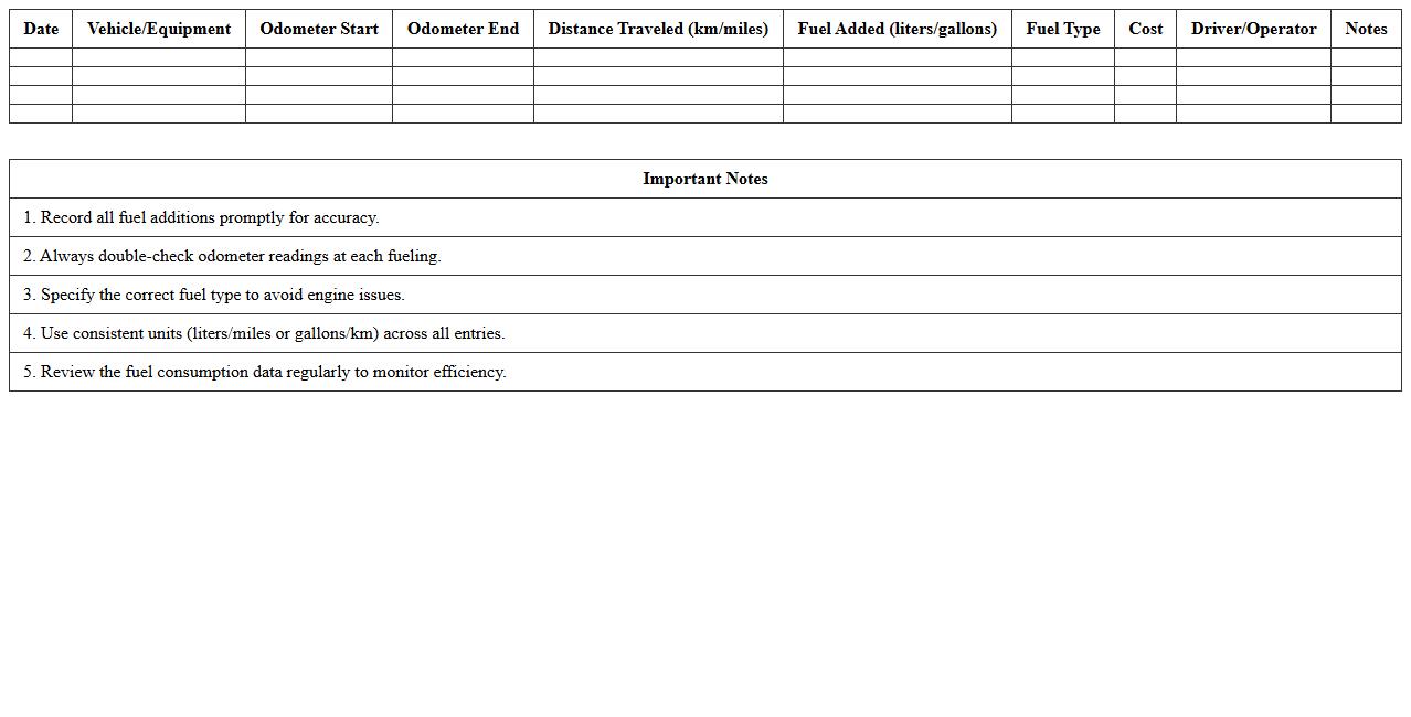 Fuel Consumption Record Excel Template