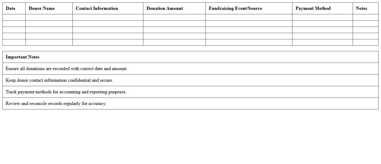 Fundraising and Donation Log Excel Sheet