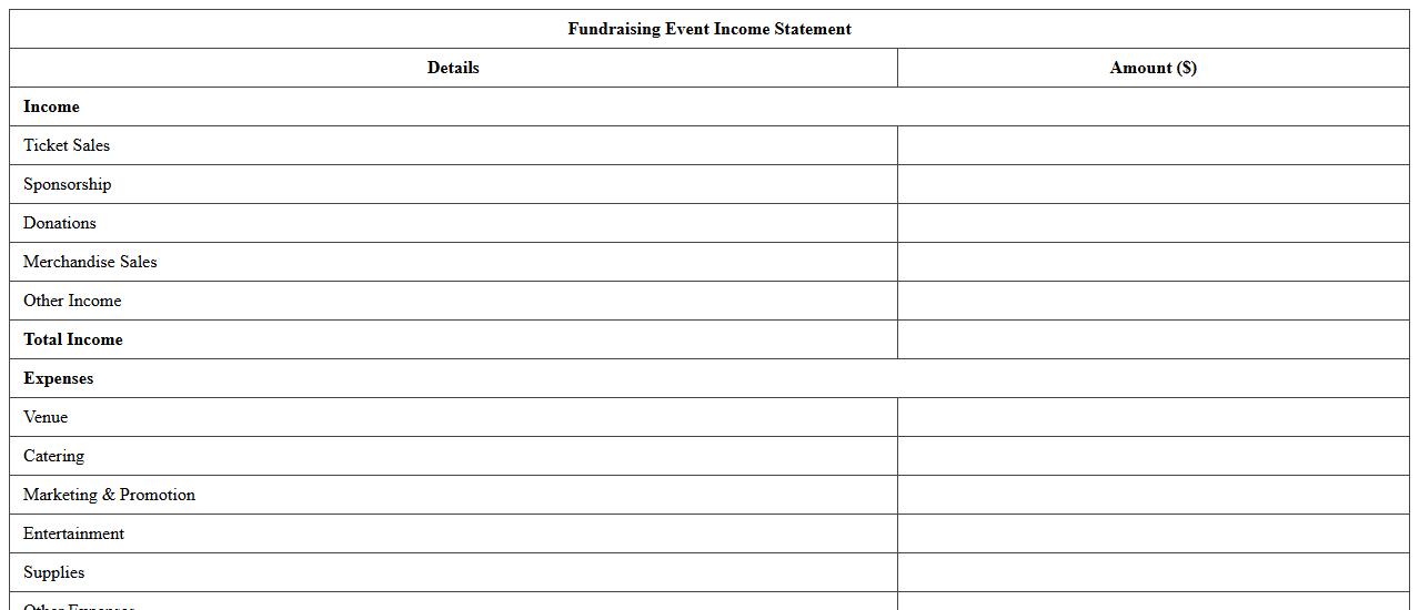 Fundraising Event Income Statement Excel Template