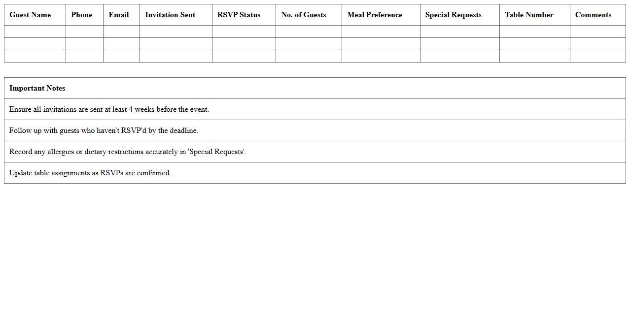 Gala Event RSVP and Guest List Template