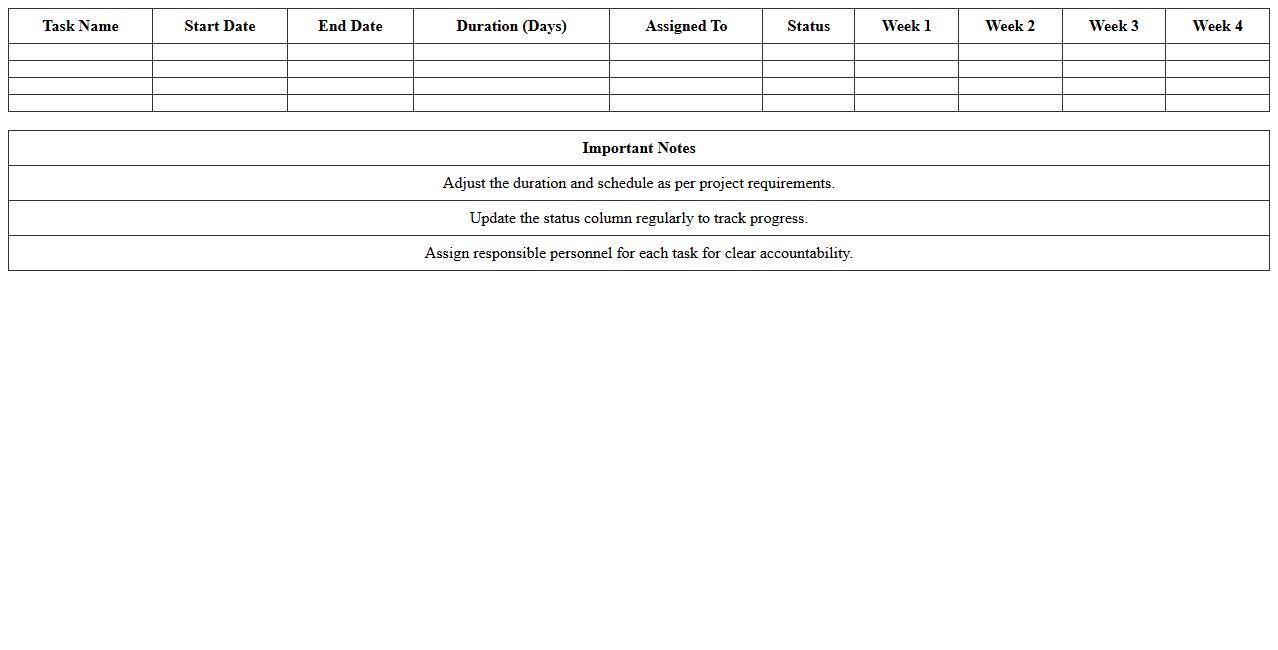 Gantt Chart Construction Schedule Template
