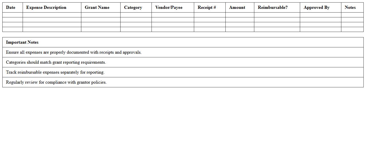 Grant Expense Tracking Excel Template for Nonprofits