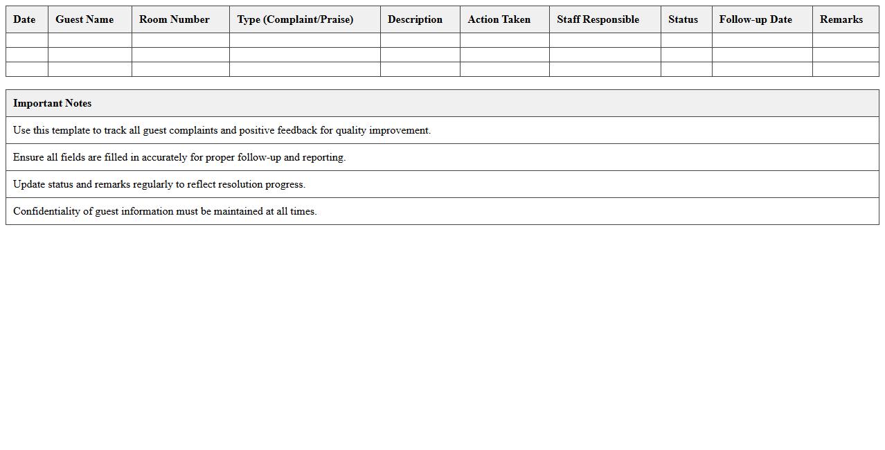 Guest Complaint and Praise Tracker Template