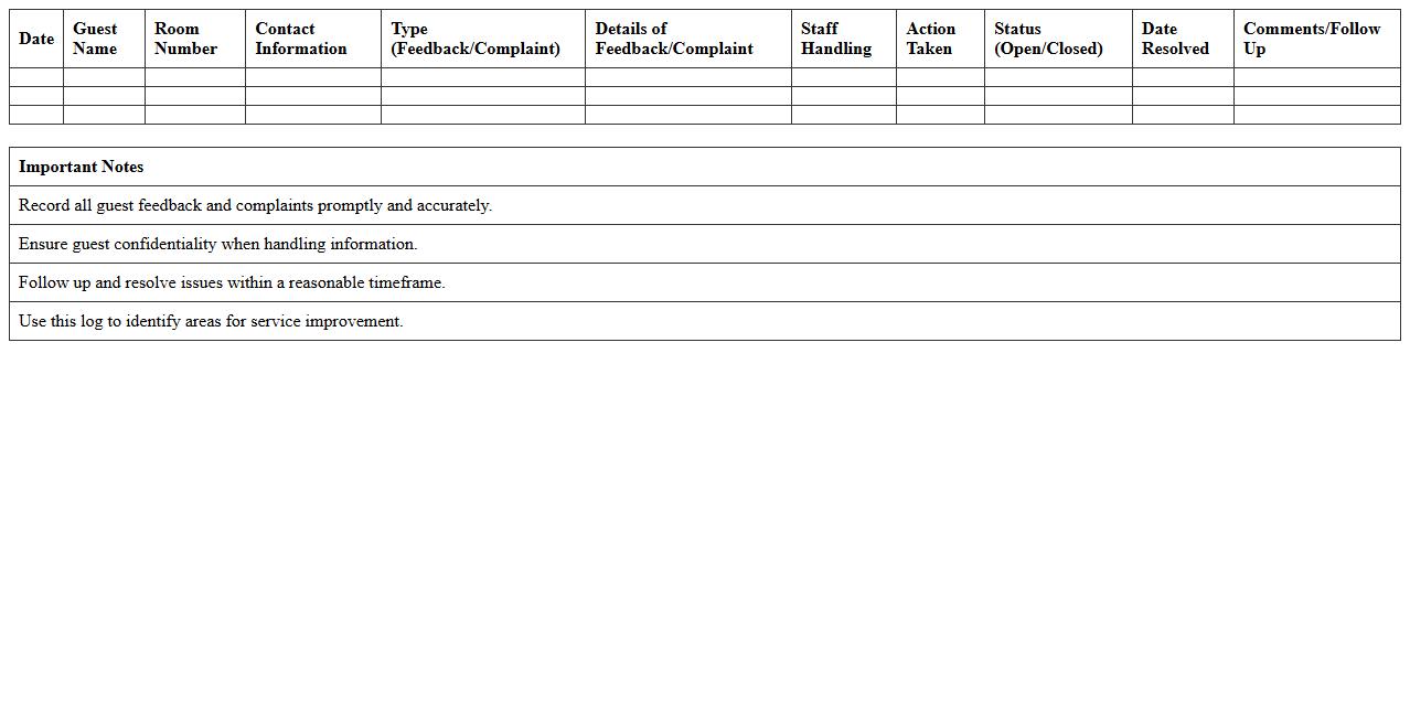 Guest Feedback and Complaints Log Excel Template for Inns