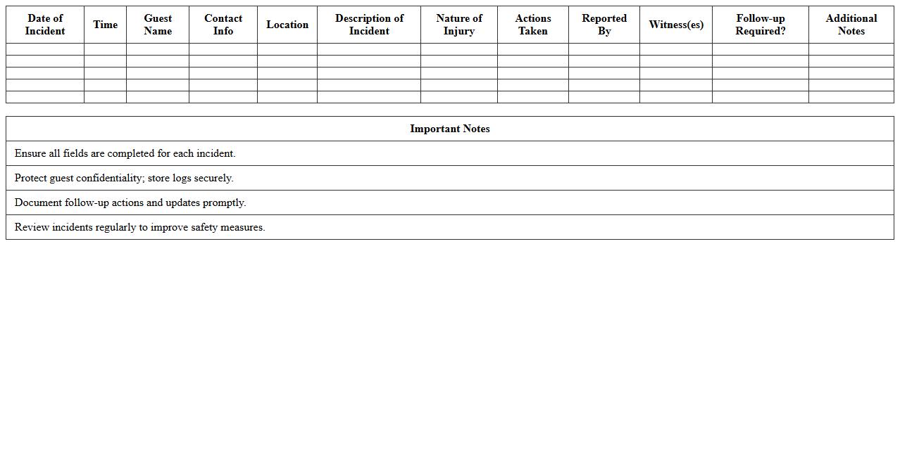 Guest Injury Incident Log Excel Template
