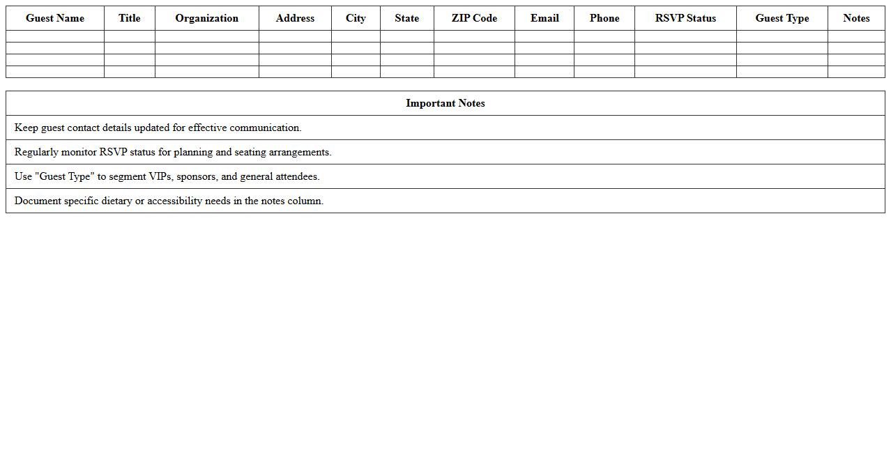 Guest List Tracker for Nonprofit Fundraisers