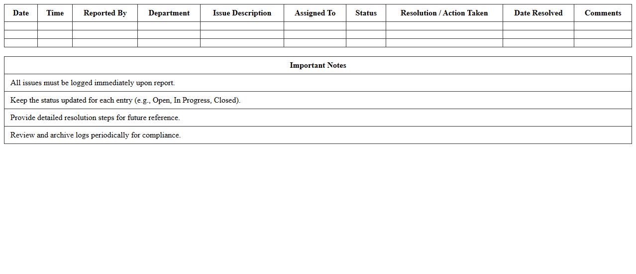 Hardware & Software Support Log Template