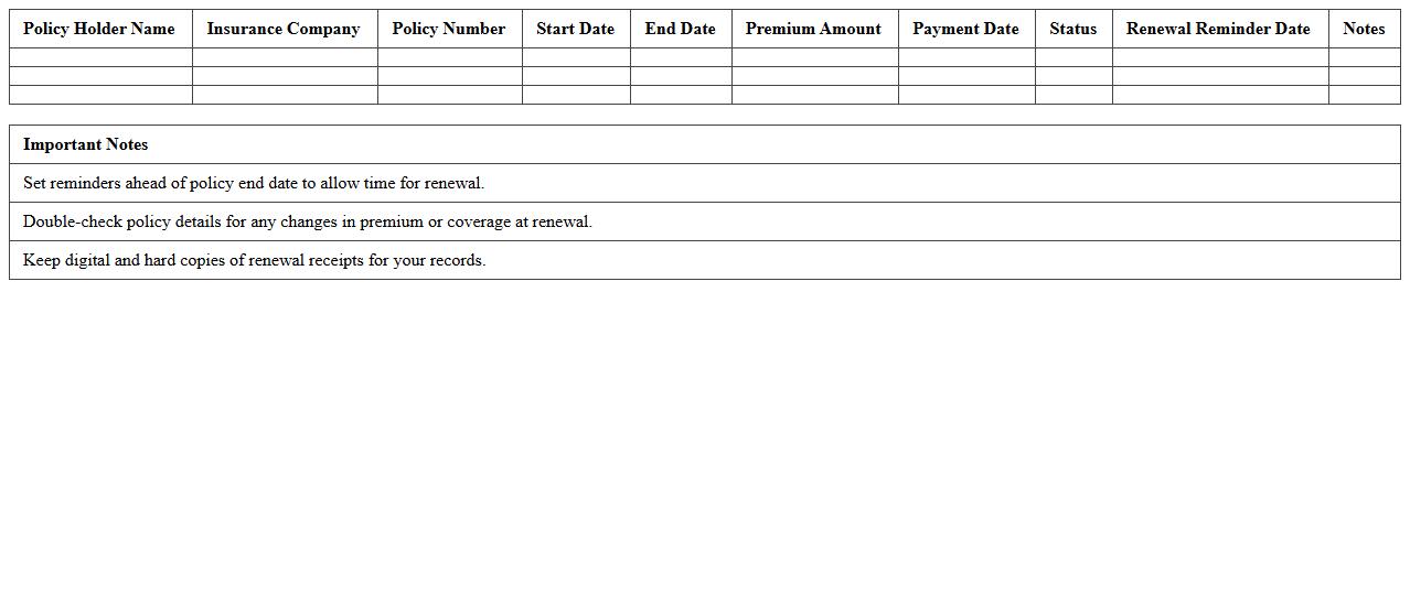 Health Insurance Policy Renewal Log