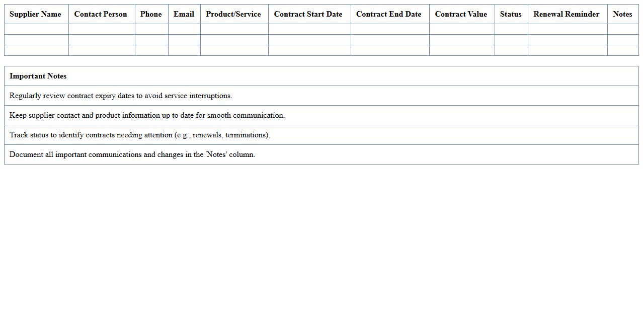 Healthcare Supplier Contract Management Excel Template