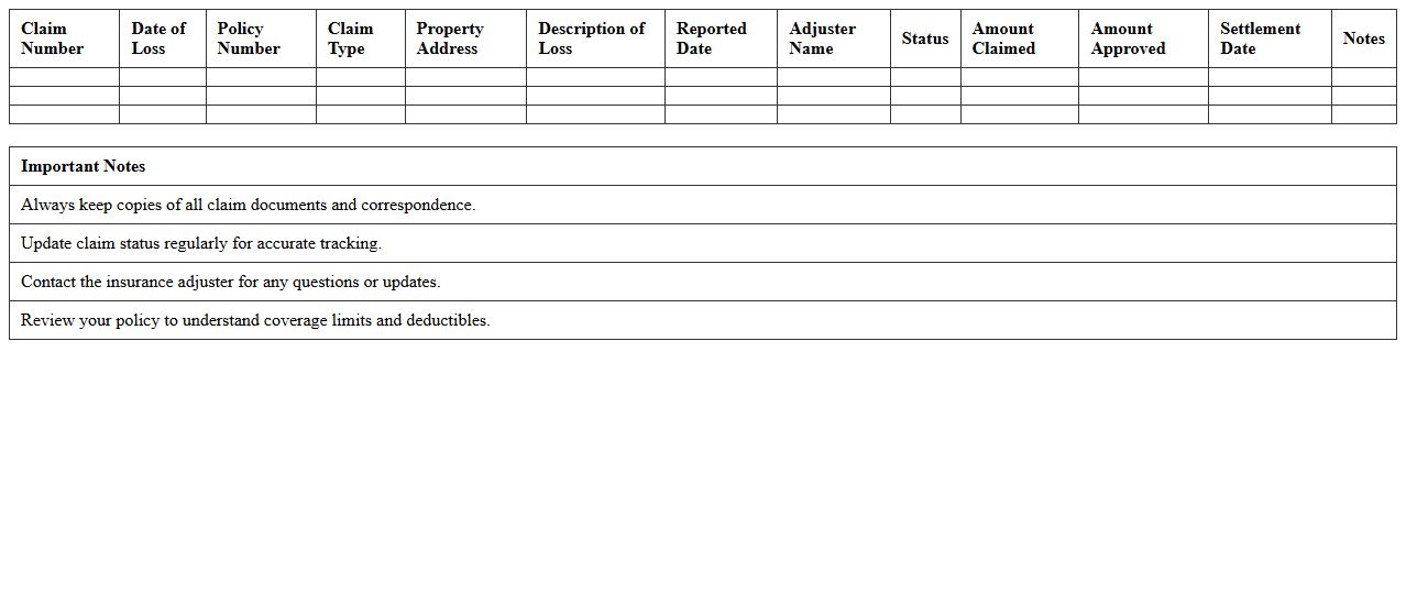 Homeowner Insurance Claim Tracker Template