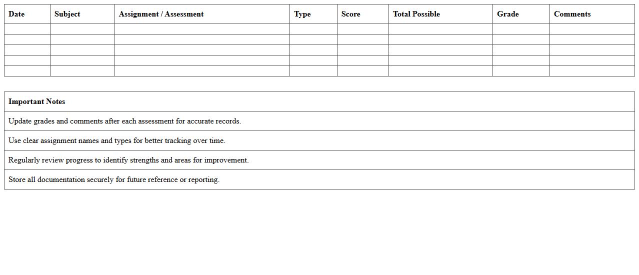 Homeschool Assessment Log and Grade Tracker