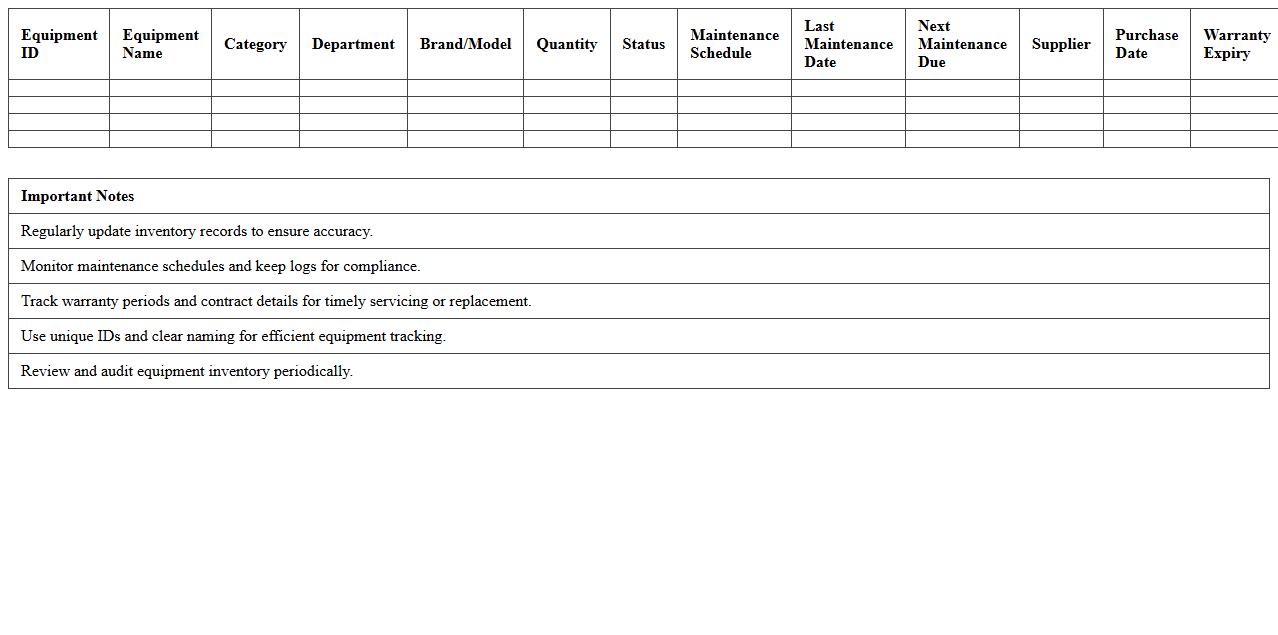 Hospital Equipment Inventory Management Excel Sheet
