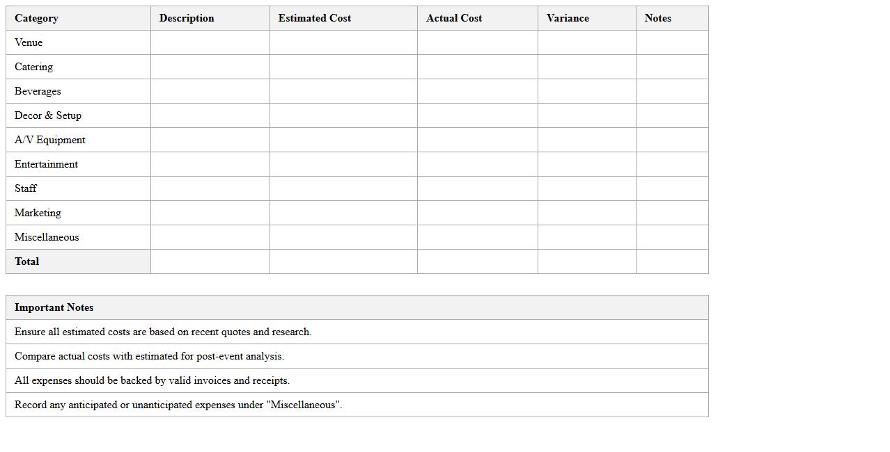 Hospitality Event Comprehensive Budget Summary Excel Sheet