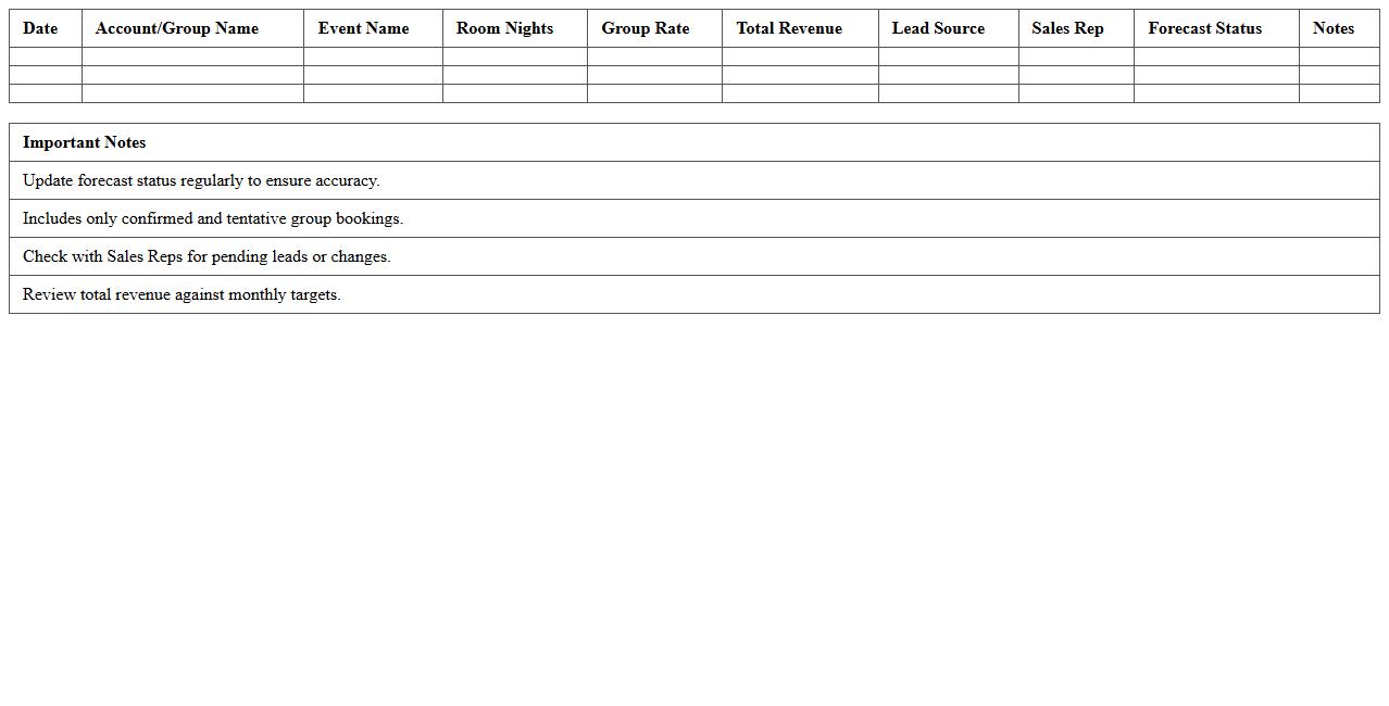 Hospitality Group Sales Forecasting Template