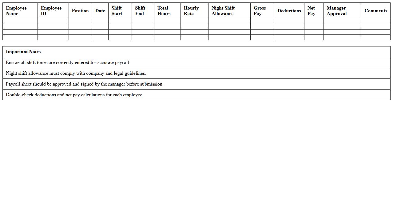Hospitality Night Shift Part-Time Payroll Template