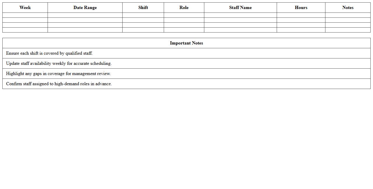 Hospitality Staffing Coverage Calendar Template