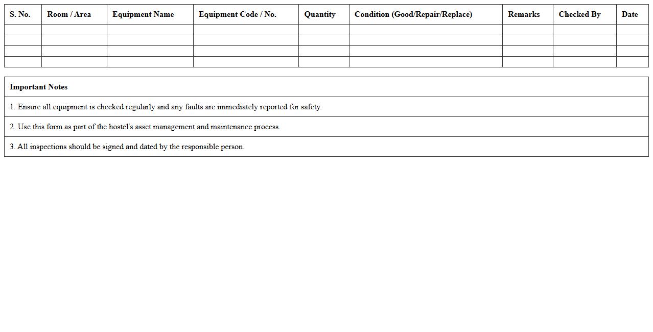 Hostel Equipment Inspection Report Excel Format