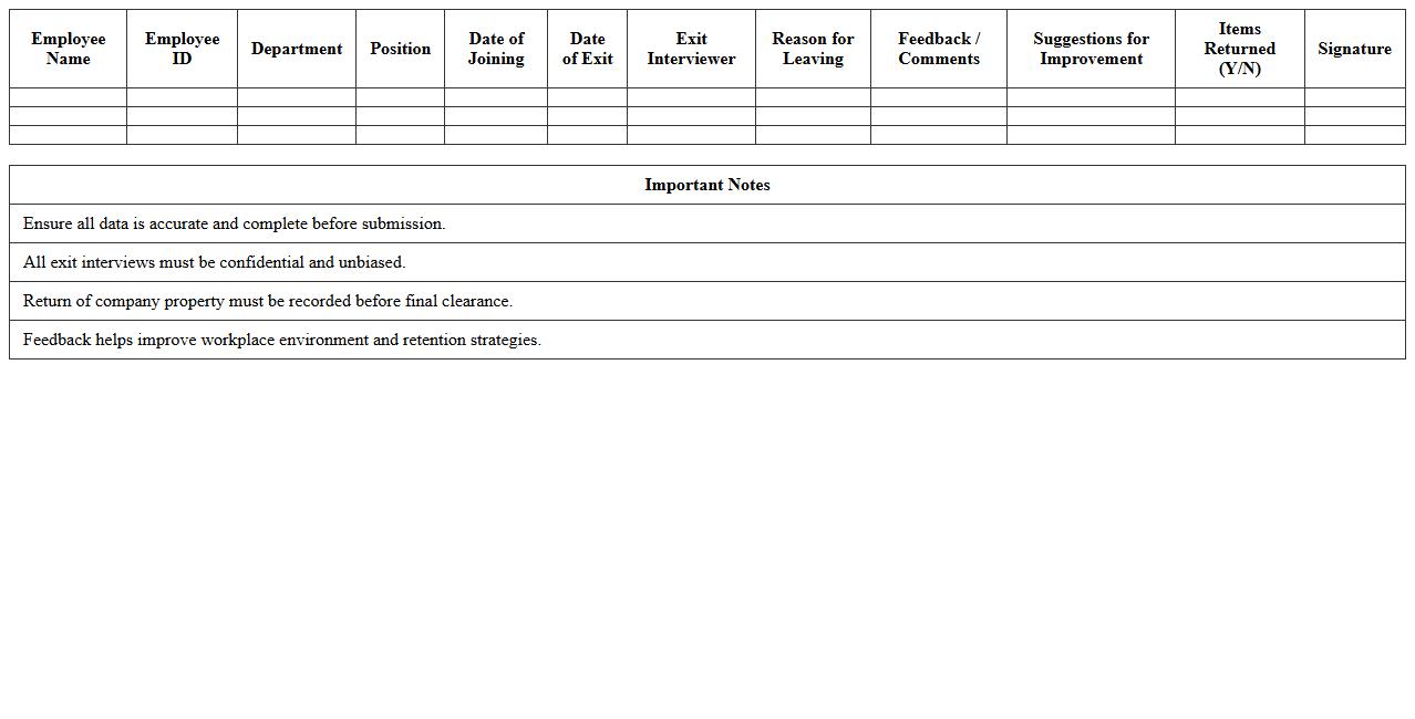 HR Exit Interview Data Collection Sheet